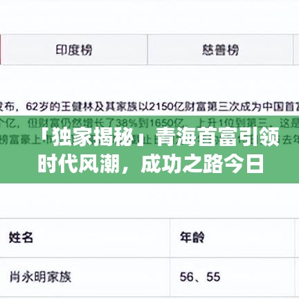 「獨家揭秘」青海首富引領時代風潮,成功之路今日揭秘!