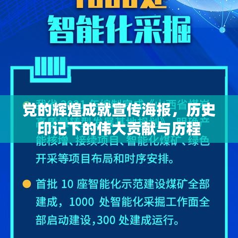 黨的輝煌成就宣傳海報,歷史印記下的偉大貢獻與歷程