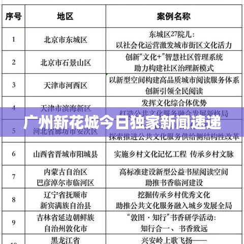 廣州新花城今日獨家新聞速遞