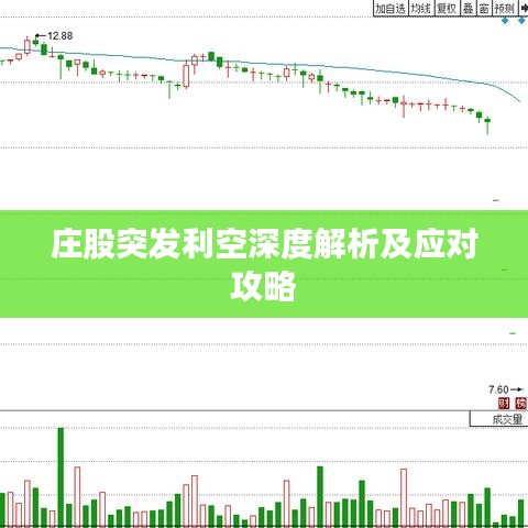 莊股突發利空深度解析及應對攻略