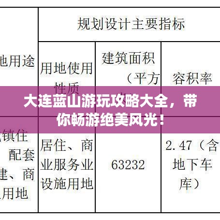 大連藍山游玩攻略大全,帶你暢游絕美風光!