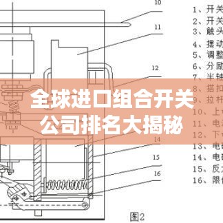 全球進口組合開關公司排名大揭秘