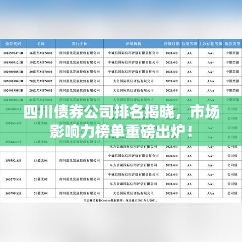 四川債券公司排名揭曉，市場影響力榜單重磅出爐！