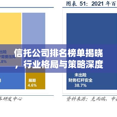 信托公司排名榜單揭曉,行業(yè)格局與策略深度解析