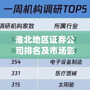淮北地區證券公司排名及市場影響力深度解析