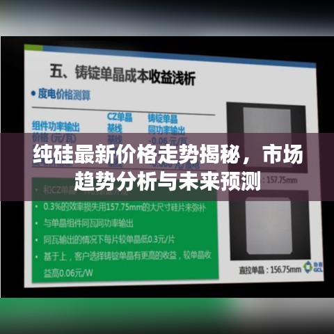 純硅最新價格走勢揭秘，市場趨勢分析與未來預測