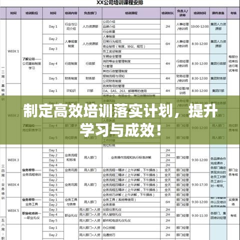 制定高效培訓落實計劃,提升學習與成效!