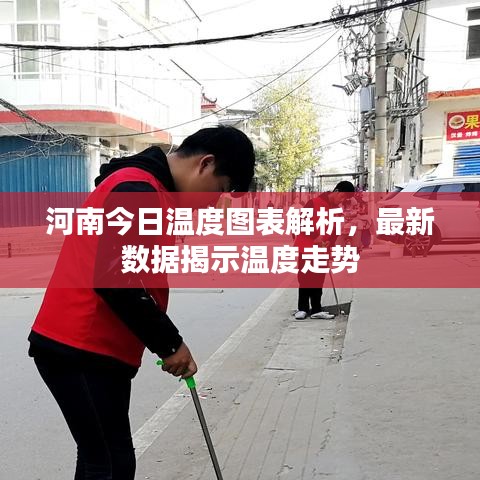 河南今日溫度圖表解析,最新數據揭示溫度走勢