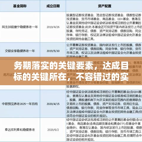 務(wù)期落實的關(guān)鍵要素,達成目標(biāo)的關(guān)鍵所在,不容錯過的實踐指南!