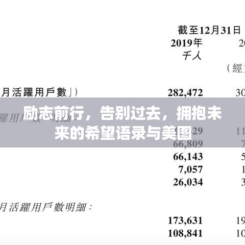 勵志前行，告別過去，擁抱未來的希望語錄與美圖