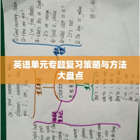 英語單元專題復習策略與方法大盤點