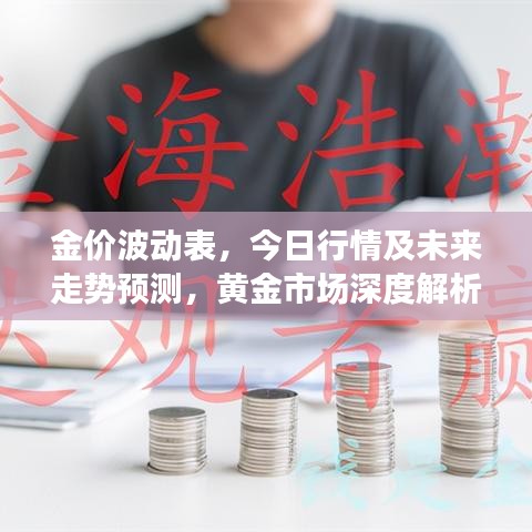 金價波動表,今日行情及未來走勢預測,黃金市場深度解析