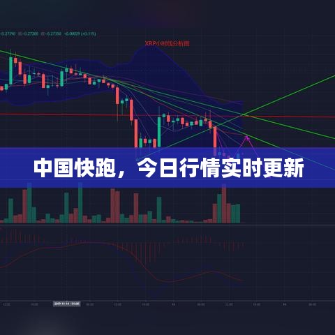 中國快跑,今日行情實時更新