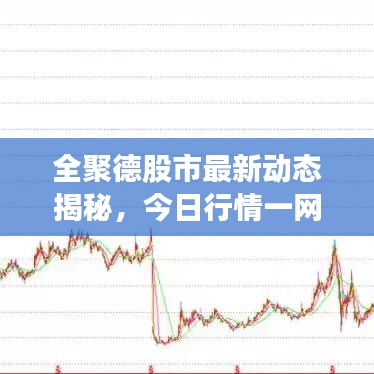 全聚德股市最新動態揭秘，今日行情一網打盡