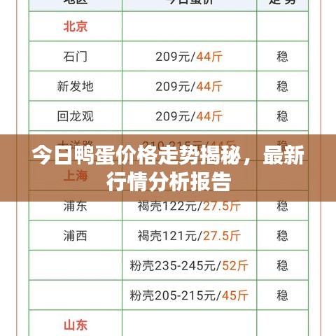 避繁就簡 第2頁