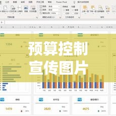 預算控制宣傳圖片，開啟財務管理新時代之門