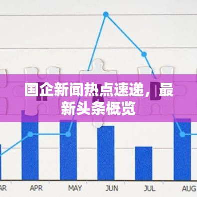 國企新聞熱點速遞,最新頭條概覽